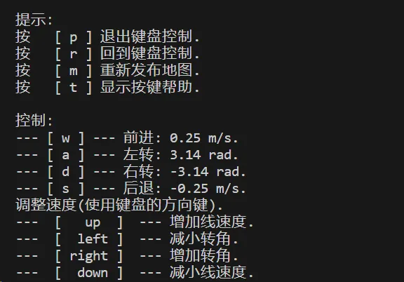 Keyboard control node key instructions